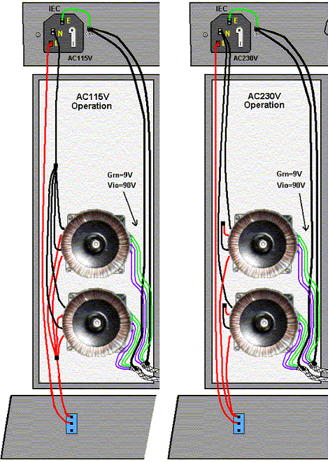 Vinyl Song LCR ECC88 Phono Stage