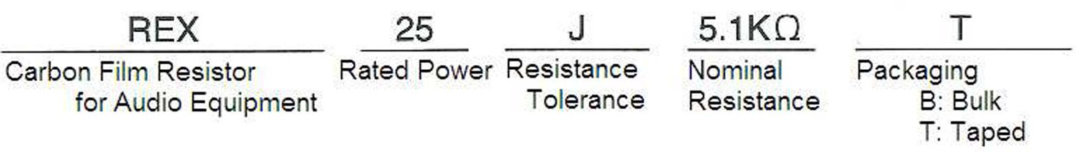 Takman Carbon Film Resistor DIY Hifi Supply